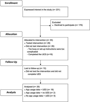 A non-randomized feasibility study of a voice assistant for parents to support their children’s mental health